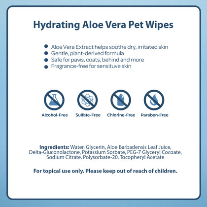 Grooming Pet Wipes
