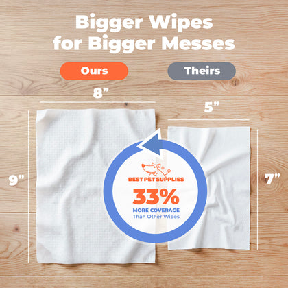 Grooming Pet Wipes